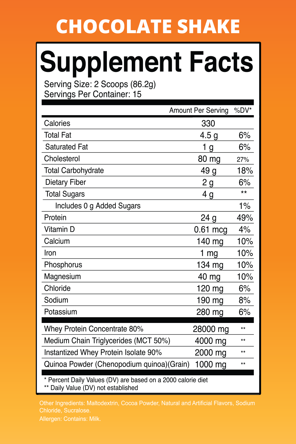 ThickQuick Shake