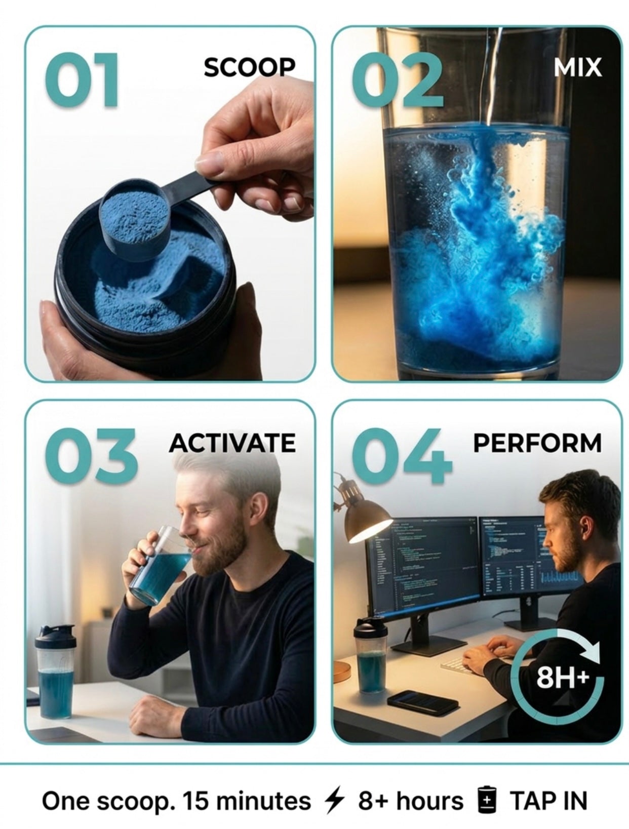 Tap In Daily Performance Formula