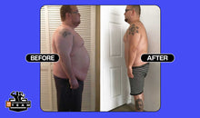 Load image into Gallery viewer, Partner&#39;s Transformation Plan
