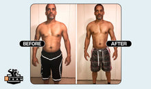 Load image into Gallery viewer, Partner&#39;s Transformation Plan
