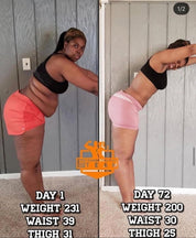 90 Day Transformation Programs