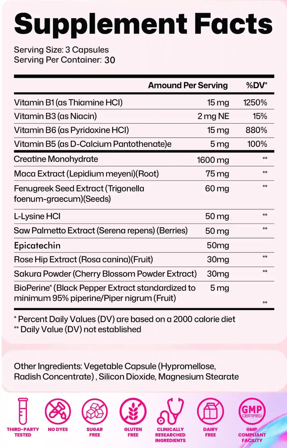 Thick Capsules